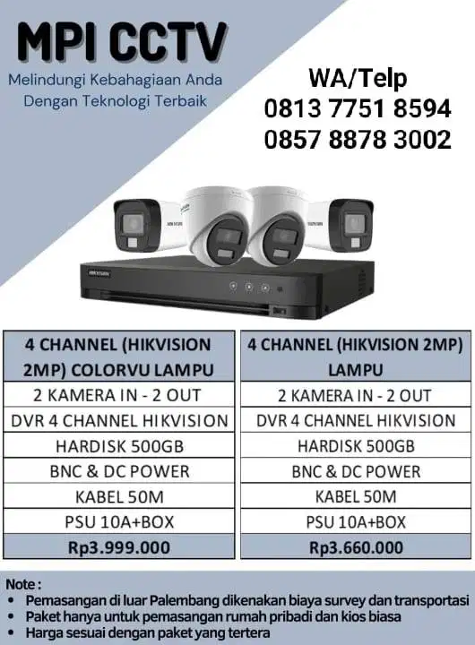 CCTV Paket Lengkap