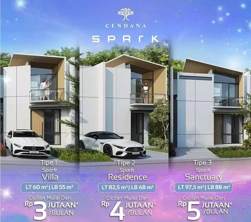 CENDANA SPARK LIPPO CIKARANG DP 0CASHBACK BOOKING FREE BIAYA KPR