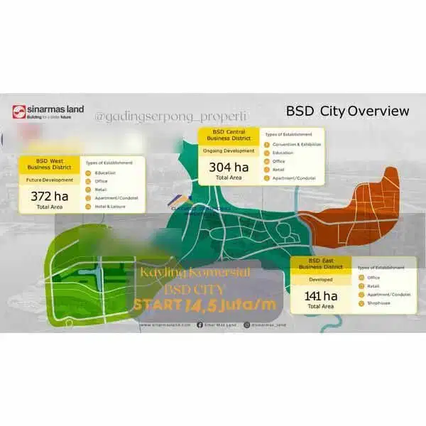 Dijual Segera Kavling BSD Daerah akan segera naik harga seluas 1.500 H