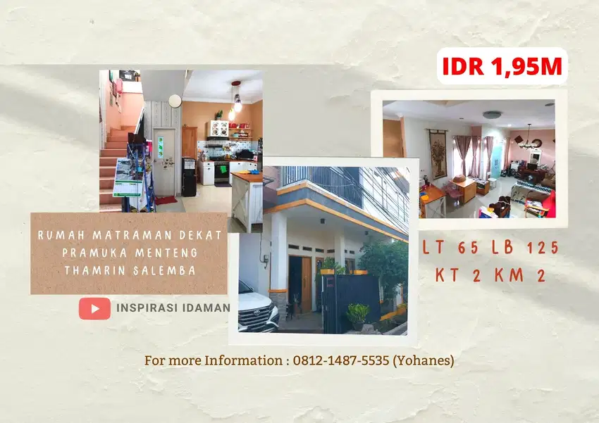 Jual Cepat Rumah Matraman dekat Pramuka Menteng Thamrin Salemba