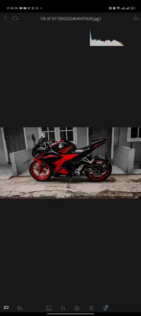 JUAL CBR150R FACELIFT