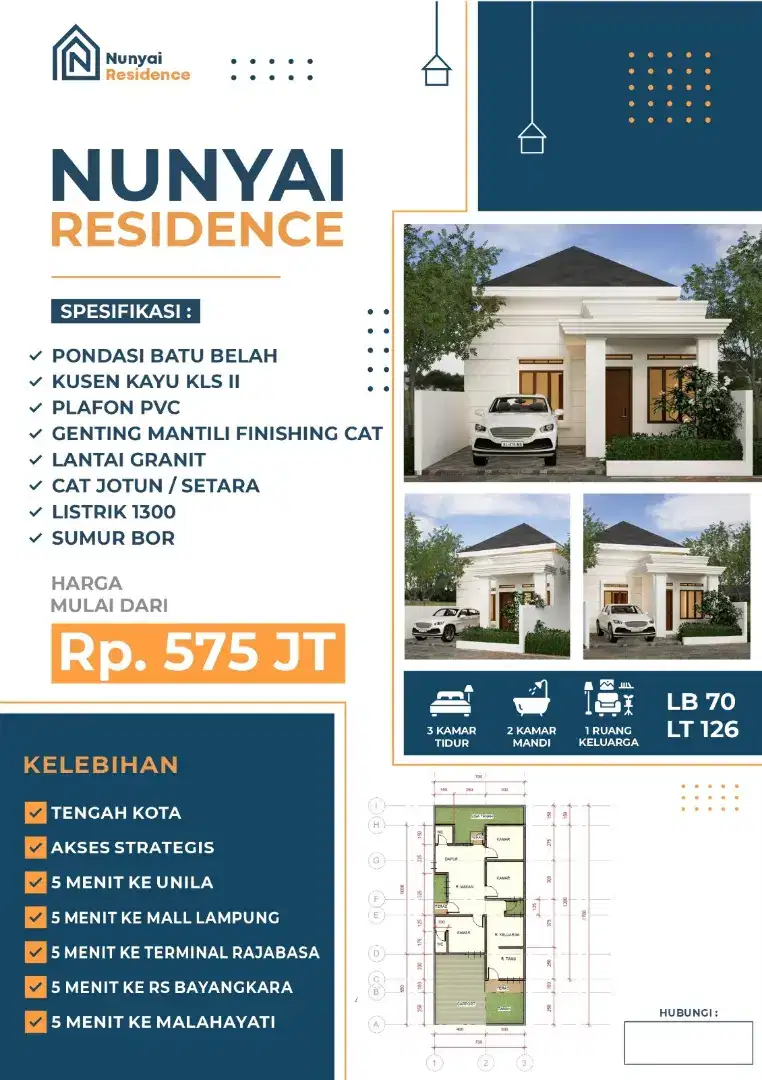 Rumah tengah kota