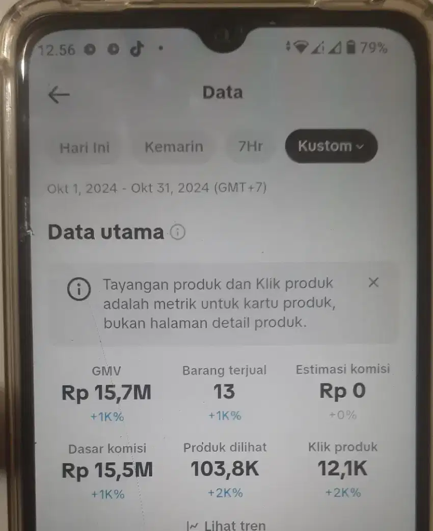 Sedang Cari pekerjaan konten kreator online marketing ud berpengalaman