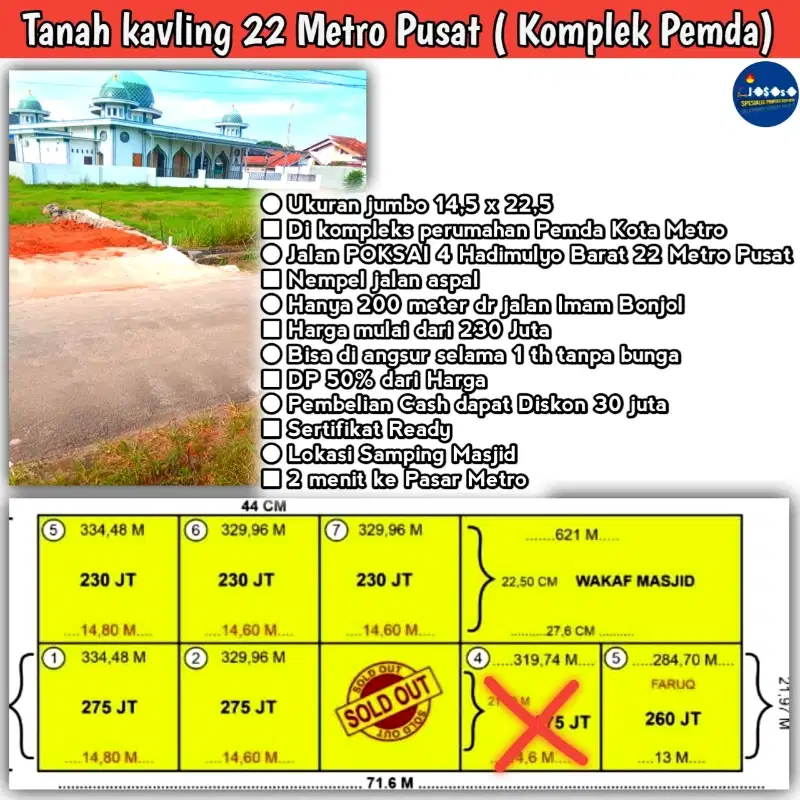 Tanah kavling di Komplek Pemda 22 Metro Pusat, harga 200 jt cash