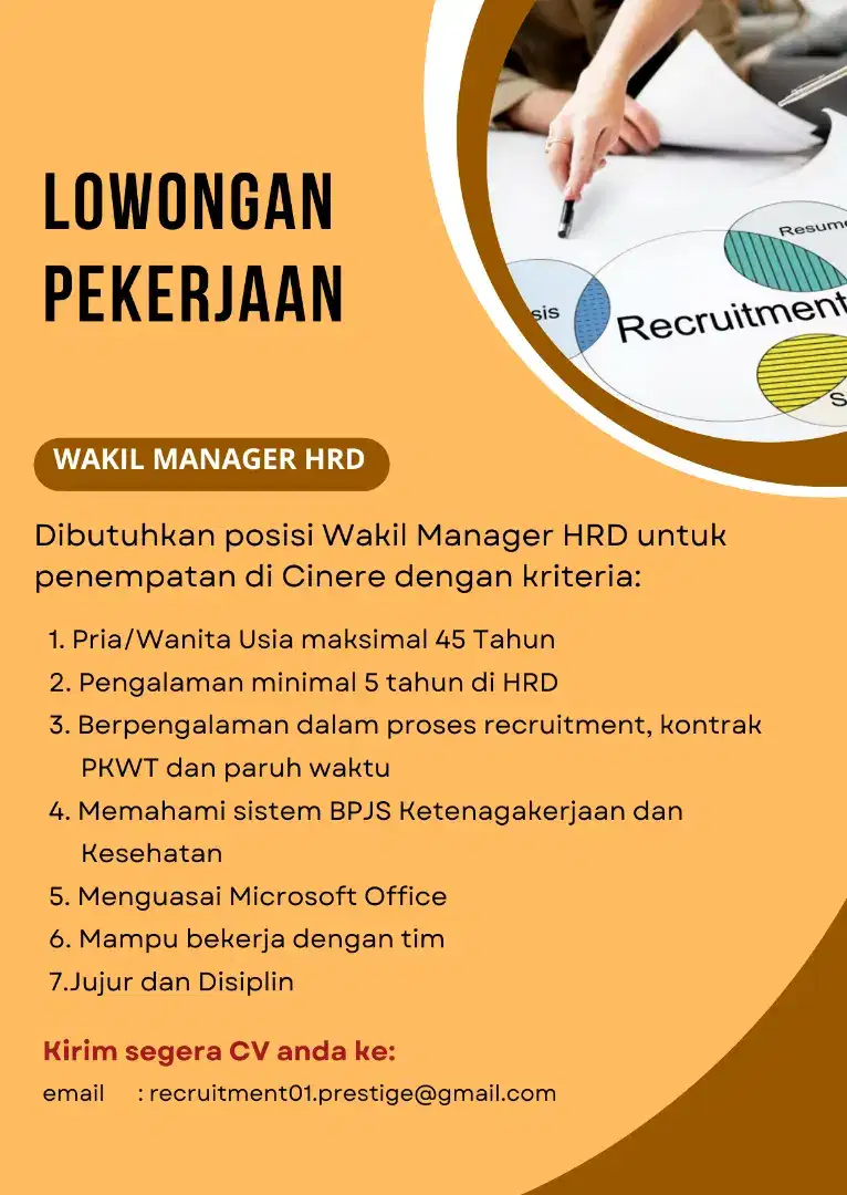 Lowongan Kerja HRD