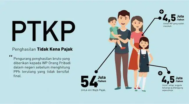 Jasa konsultan pajak akuntan lap keua notaris pt cv efin npwp coretax