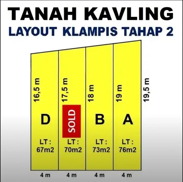 Tanah di Klampis dkt Manyar, Semolowaru, Nginden, Kertajaya