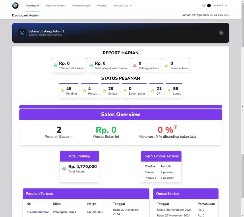 NEGO SISTEM INFORMASI MANAJEMEN PERCETAKAN LENGKAP