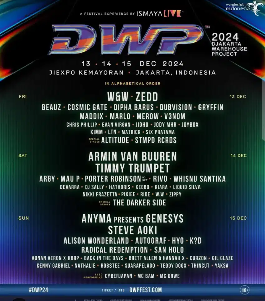 Djakarta Warehouse Project 2024