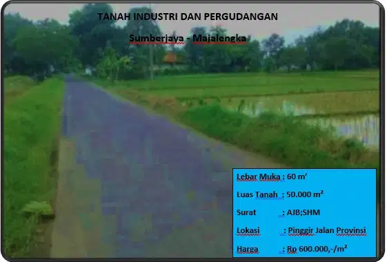 Tanah Industri dan Pergudangan