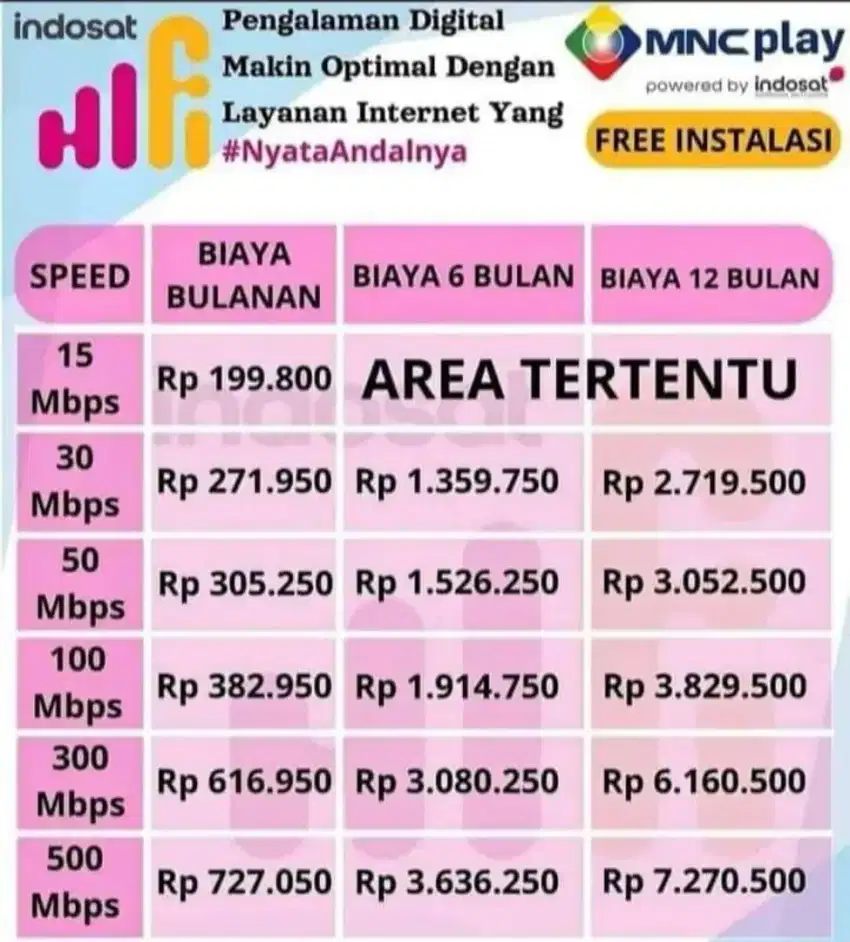MNC PLAY BANDUNG