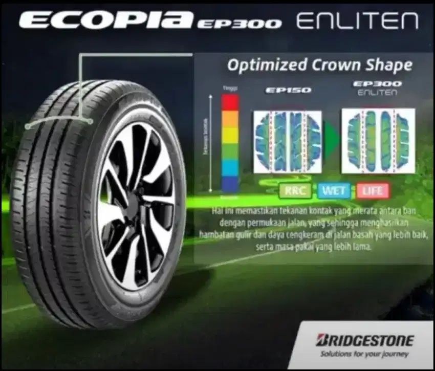 ban bridgestone 195 60 16 serena brv