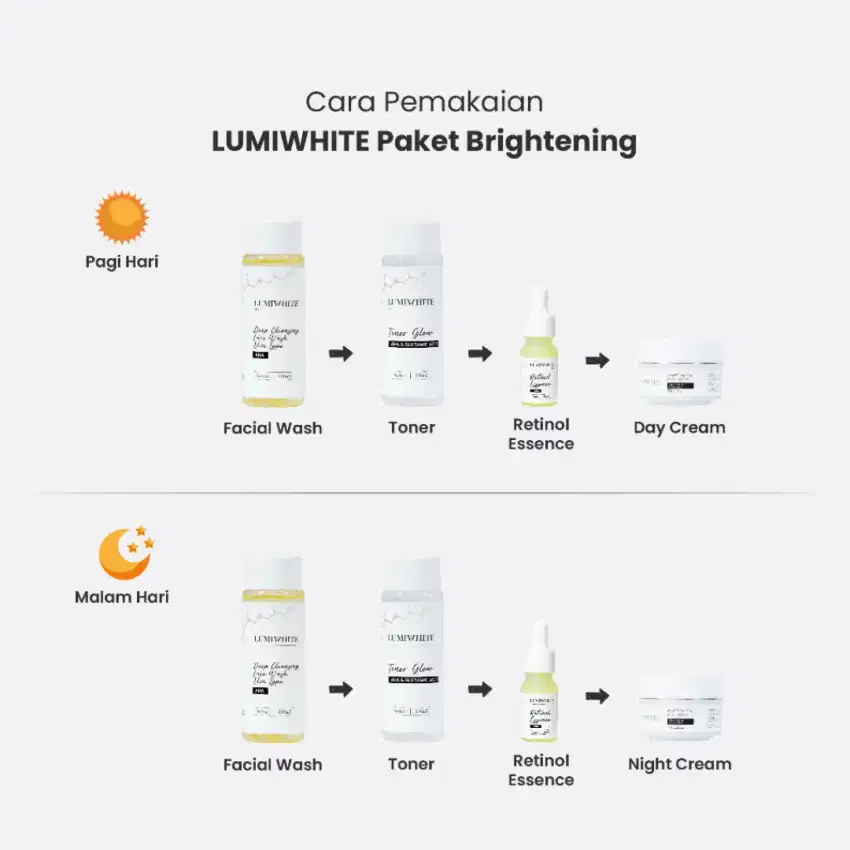 Skincare Lumiwhite