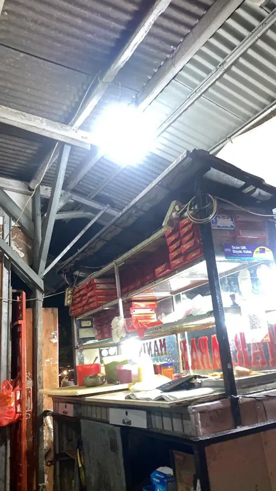 LOWONGAN MARTABAK YANG SUDAH BISA KANAN KIRI