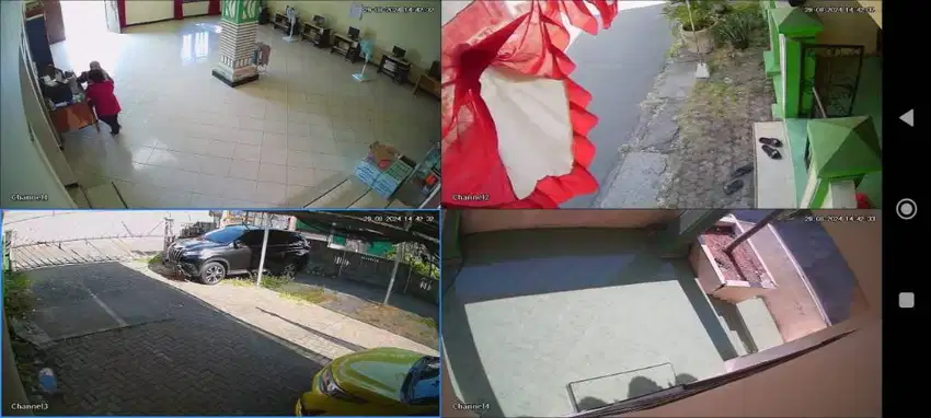 MELAYANI PEMASANGAN CCTV HARGA ALL IN , AREA JAWA TIMUR DST