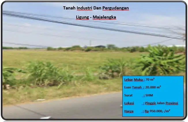 Tanah Industri dan Pergudangan