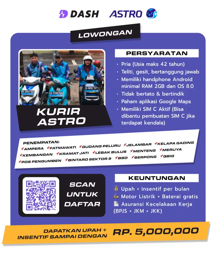 Dibutuhkan Kurir ASTRO AREA JABODETABEK