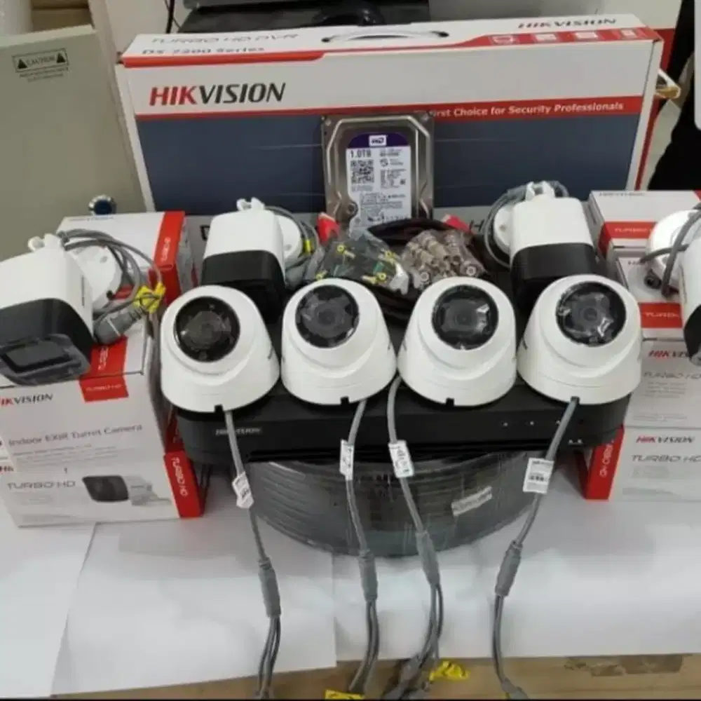 CCTV ALAT BANTU PENGAMAN