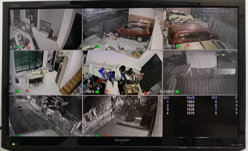 PROMO PAKET CCTV HARGA SUDAH TERMASUK INSTALASI , HARGA TERMURAH