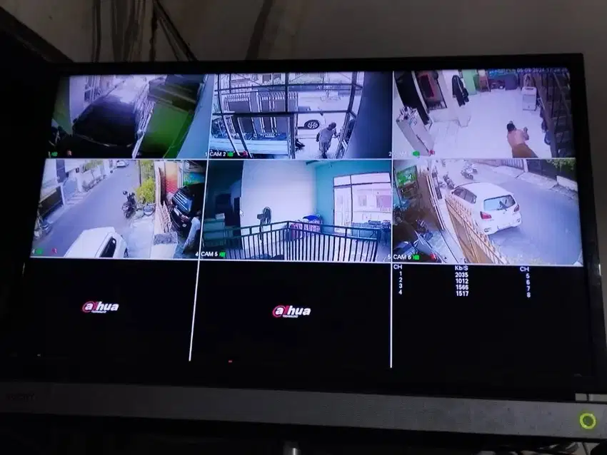 Cctv dahua store