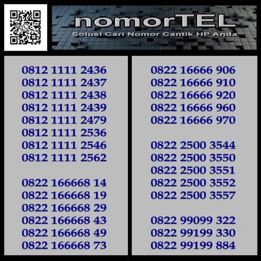 Nomor Cantik Simpati 250rb