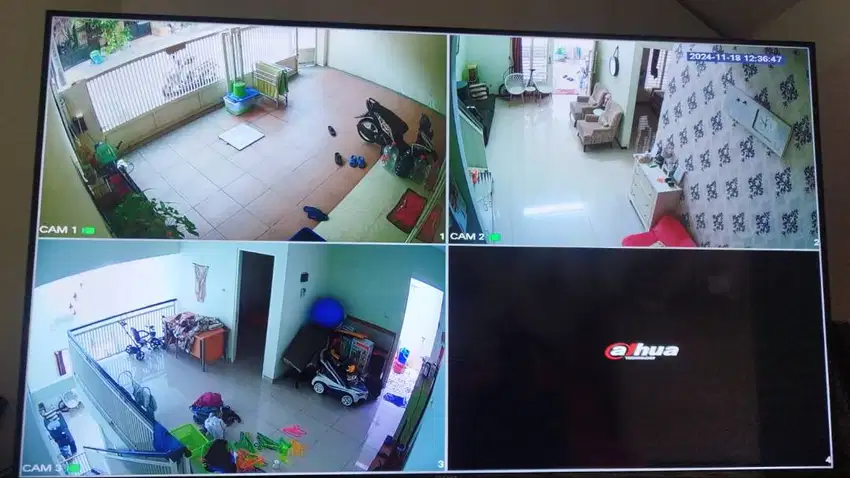 Kamera cctv yg bisa di pantau jarak jauh