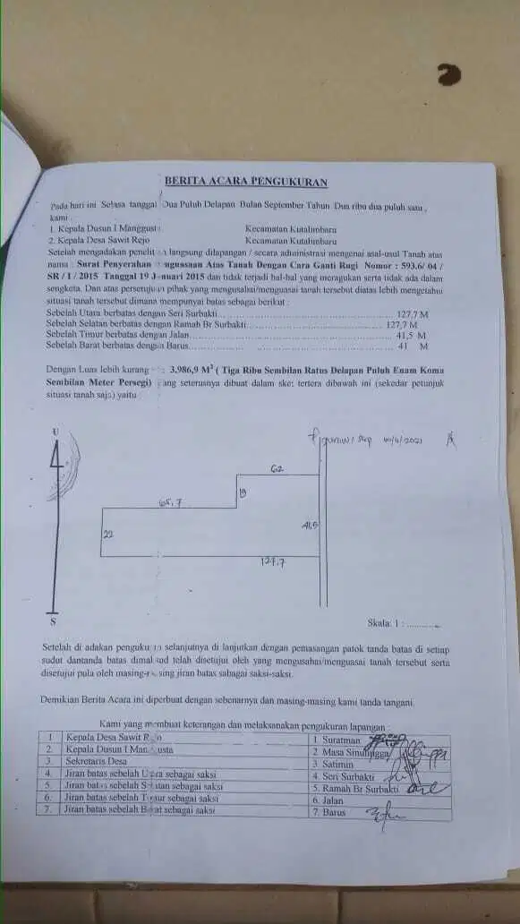 di jual tanah cocok untuk perumahan di kota medan