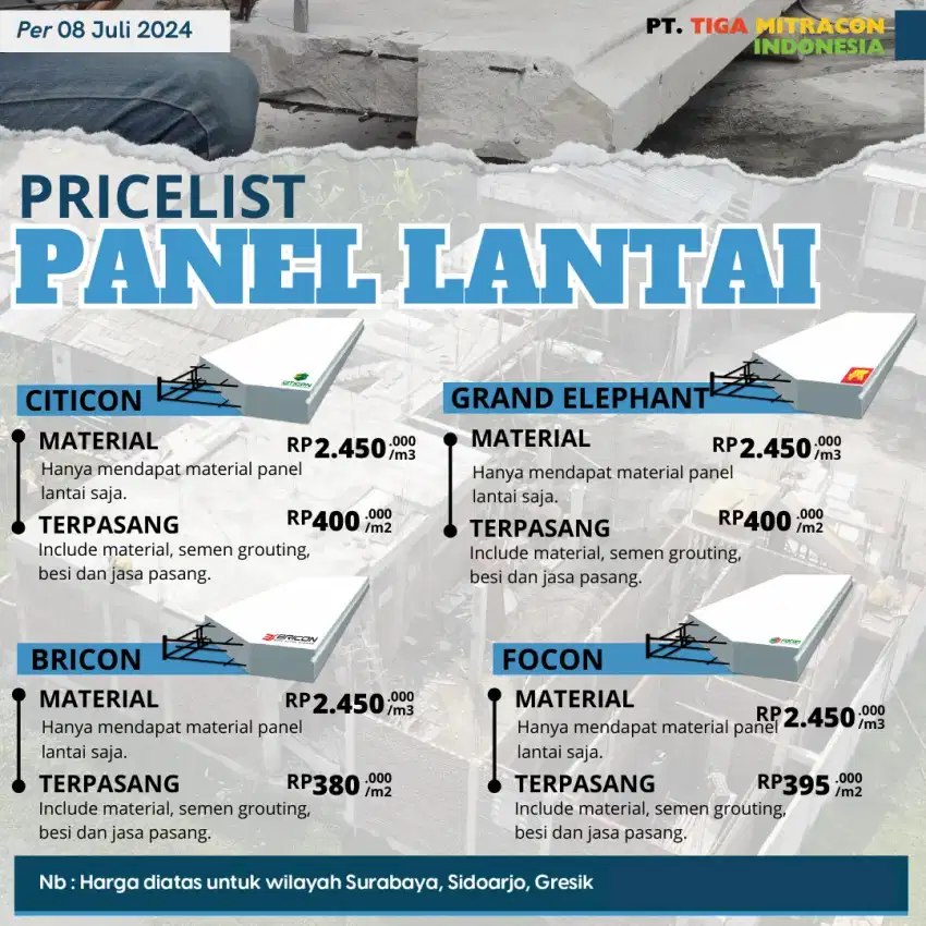 Panel Lantai Material & Terpasang