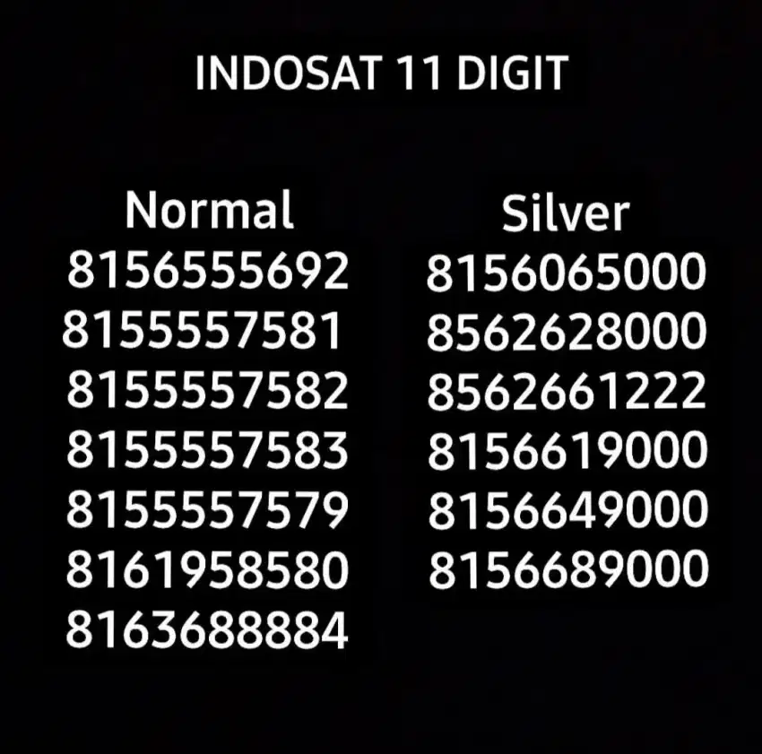 NOMOR CANTIK INDOSAT