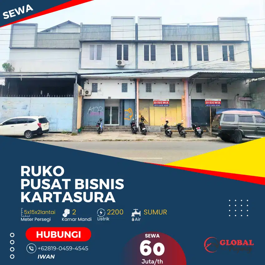 Ruko Pusat Bisnis Kartasura