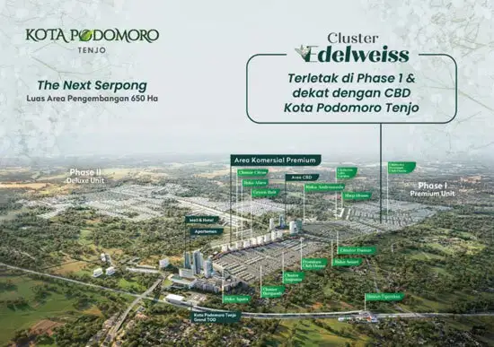 Kavling di Dalam Cluster Edelweiss Kota Podomoro Tenjo Dekat statiun