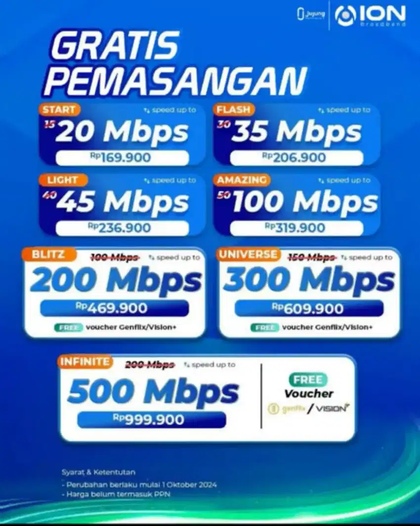 PEMASANGAN WIFI MURAH, HANDAL, HEMAT