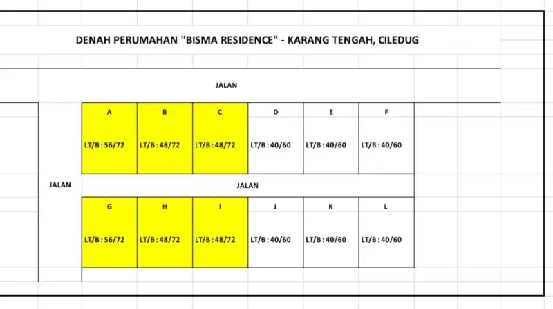 Rumah KPR BANK BTN