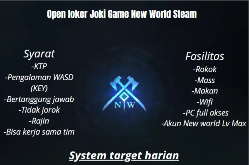 Lowongan Kerja Joki Game / Farmer Gold Game New World Aeturnum