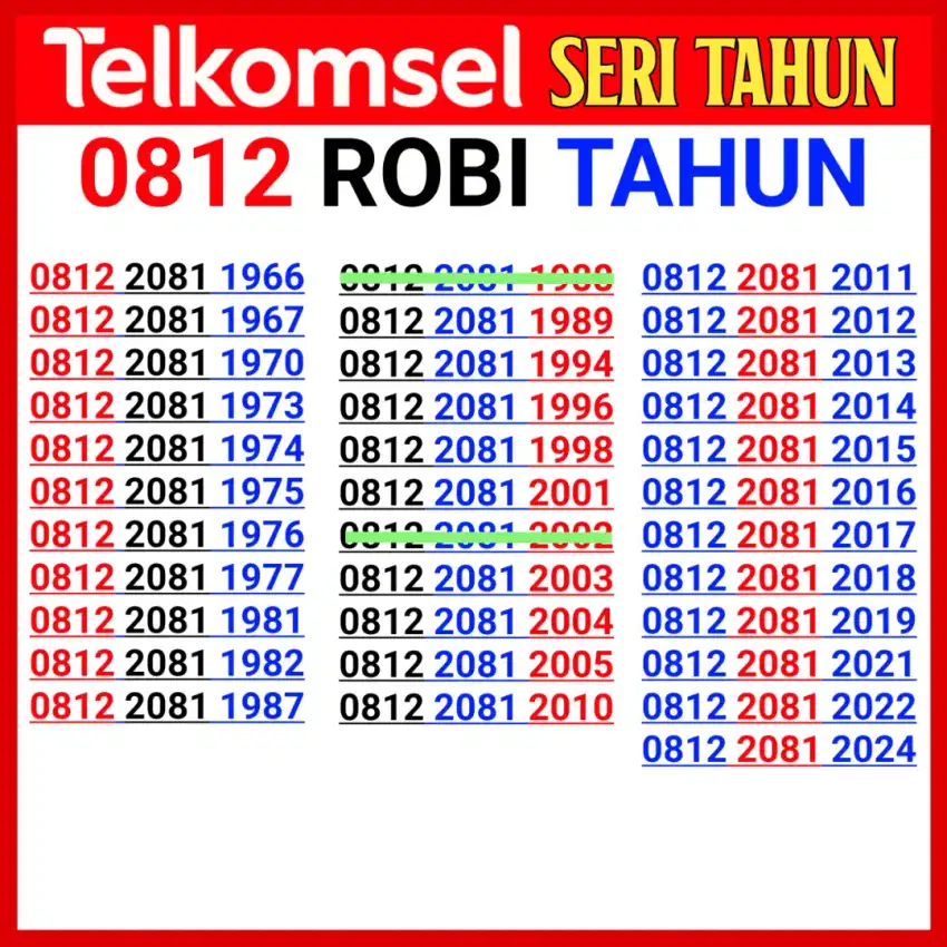 nomor cantik telkomsel simpati tanggal bulan tahun lahir