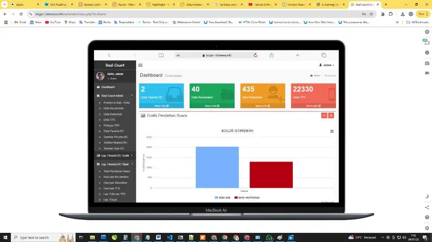 Software Pilkada Quick Count