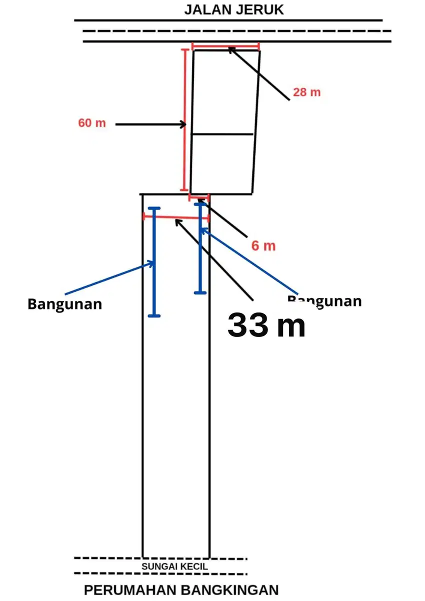 DIJUAL Langka Tanah nol jalan Raya 3.2 Ha di di daerah Raya Menganti