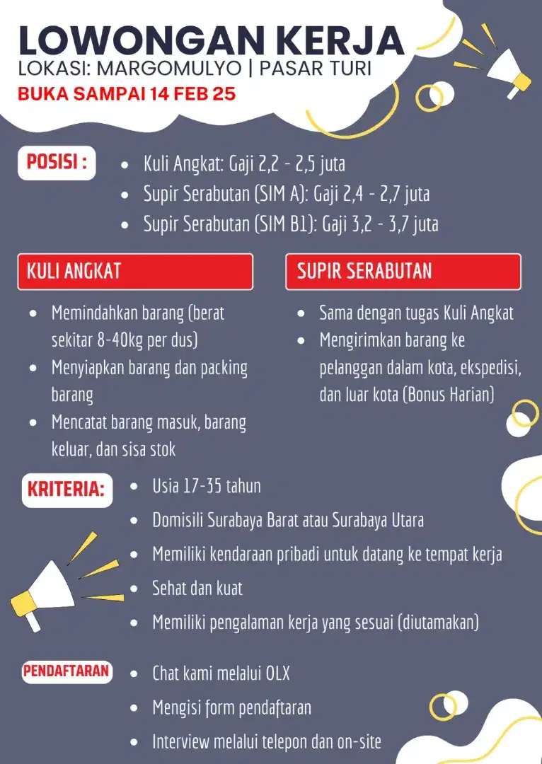 LOKER KULI SUPIR A, SUPIR B1