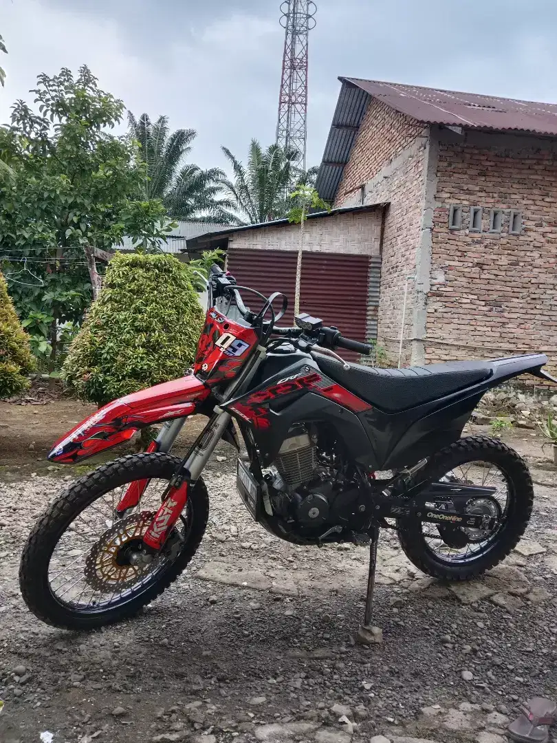 Crf thn 2022 ss lengkap