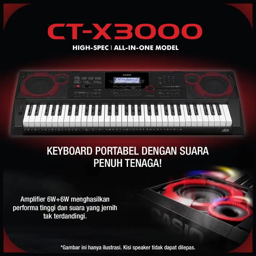 User Rythem Casio CTX3000 muat 50 lebih style indo