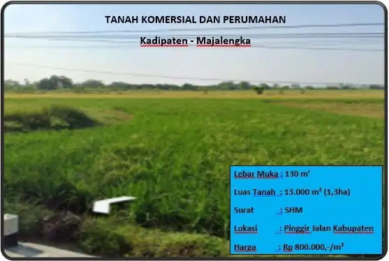 tanah komersial dan perumahan