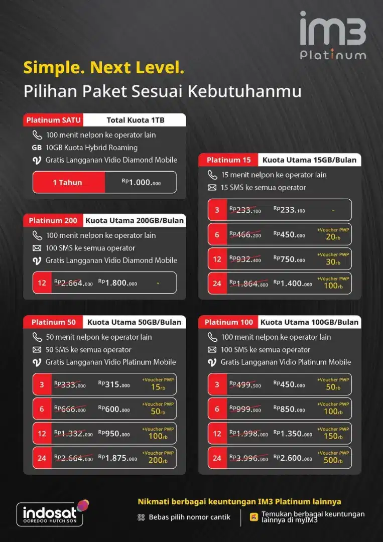 kuota murah full kuota utama