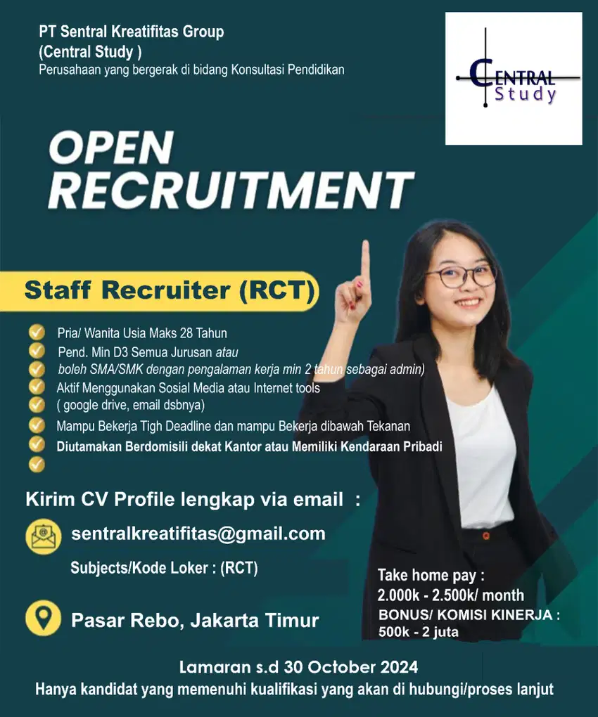 LOKER STAFF RECRUITER