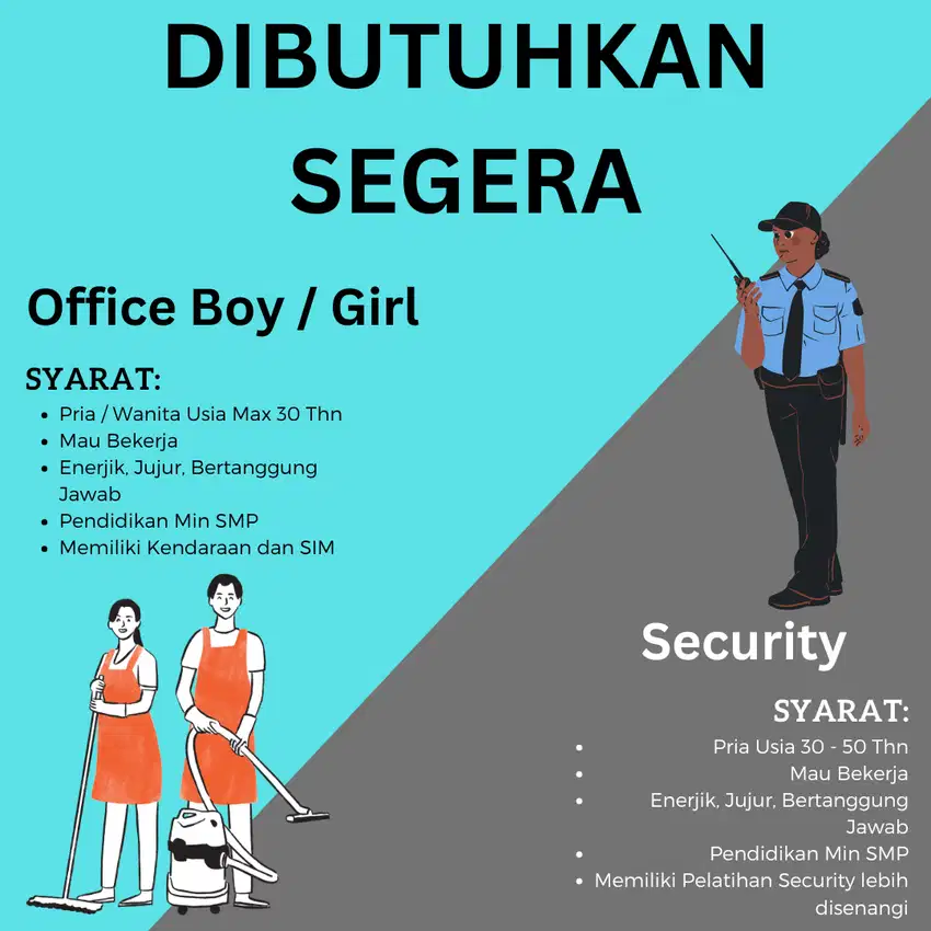 Loker Office Boy / Girl dan Security