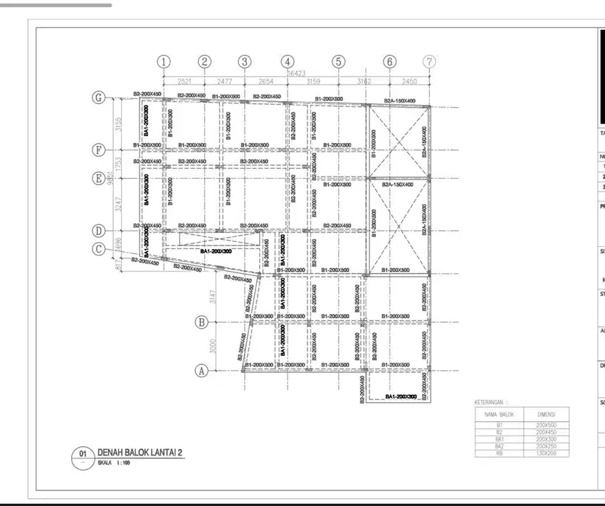 Lowongan pengawasan proyek rumah