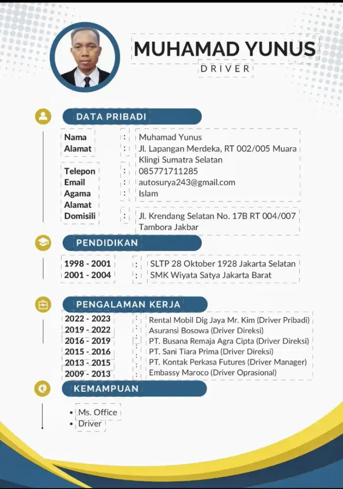 Driver pribadi n Driver  Direksi
