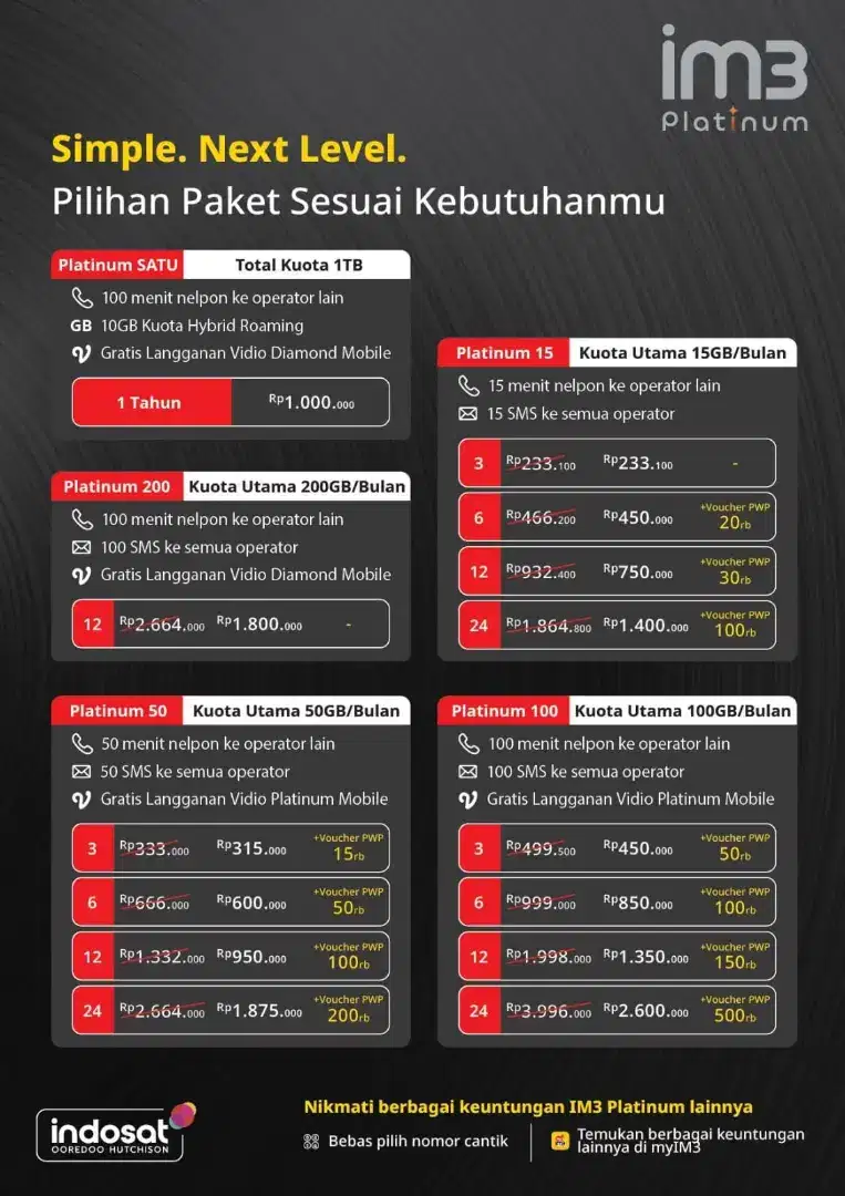 SPESIAL !! PLATINUM INDOSAT 1 TB 1 TAHUN HANYA 1 JUTA