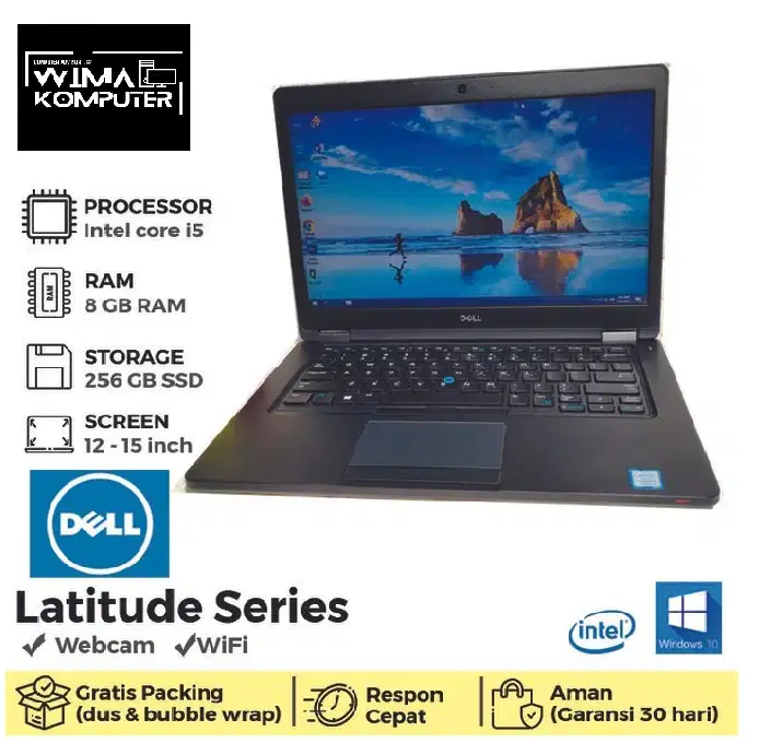 Dell Latitude 5480 Core i5 Gen 7 16GB/512GB 14 inch RTA/NK