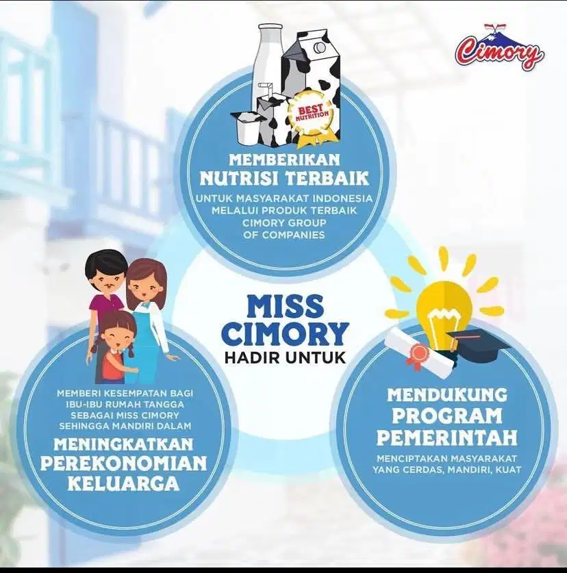 Loker Miss Cimory