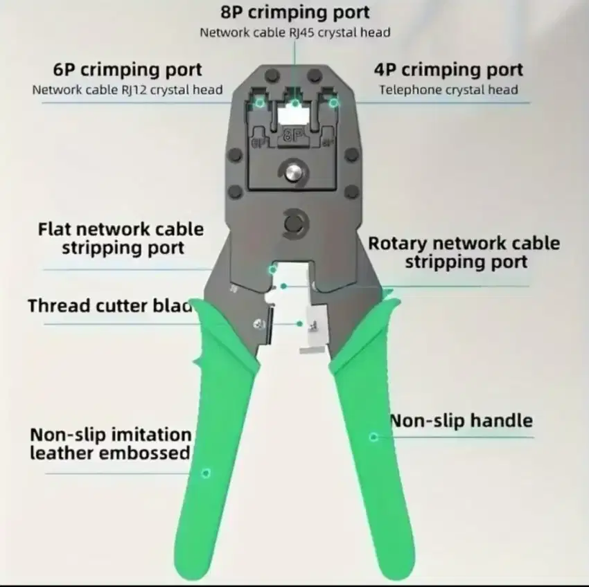 Tang untuk membuat kabel lan